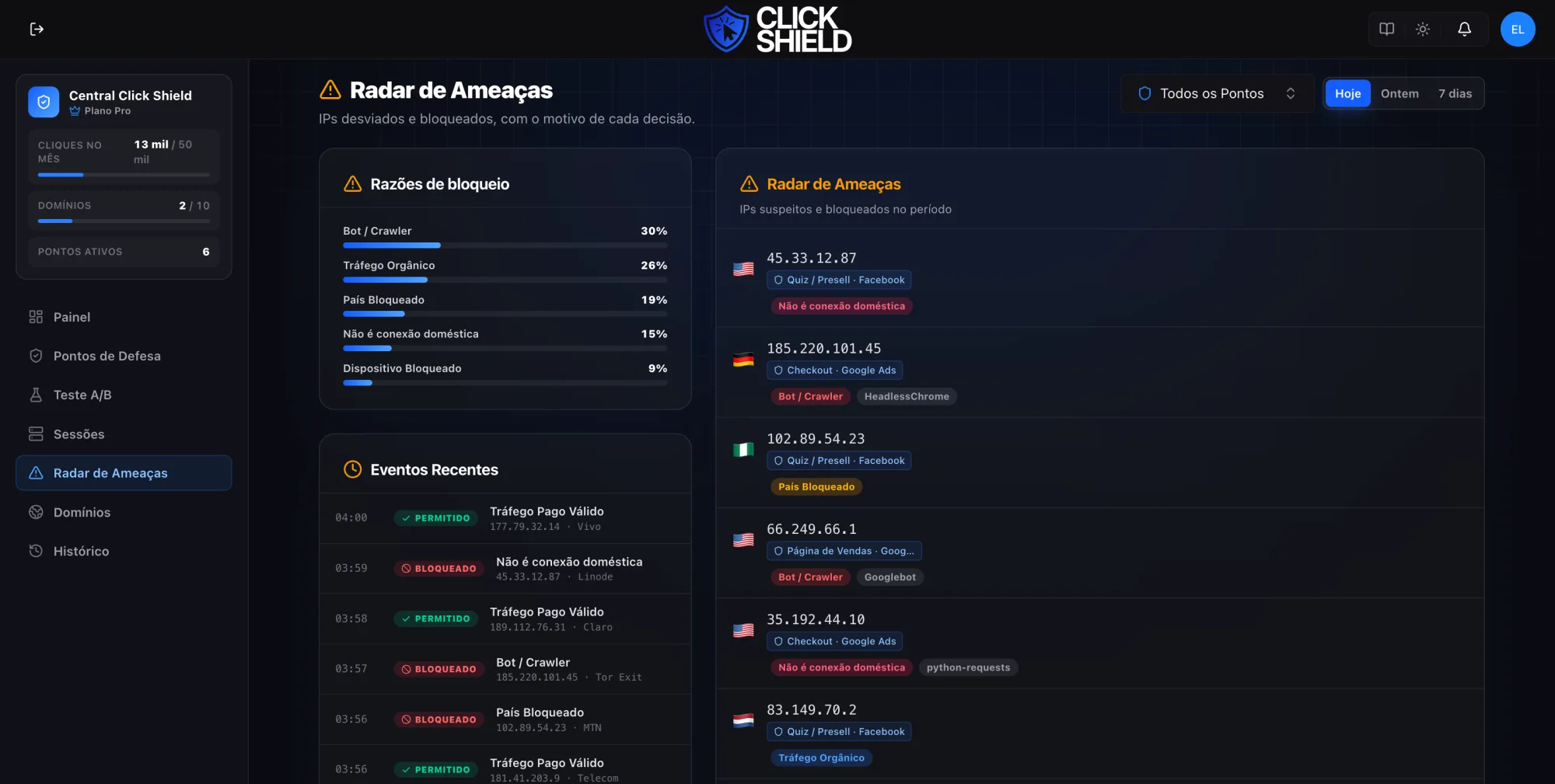 Radar de ameaças do Click Shield